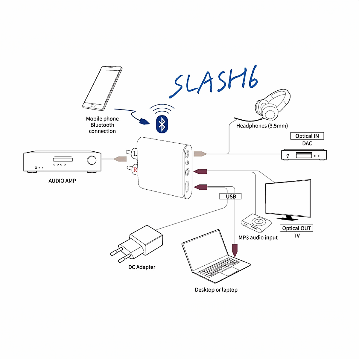 SLASH6 - DoBlue