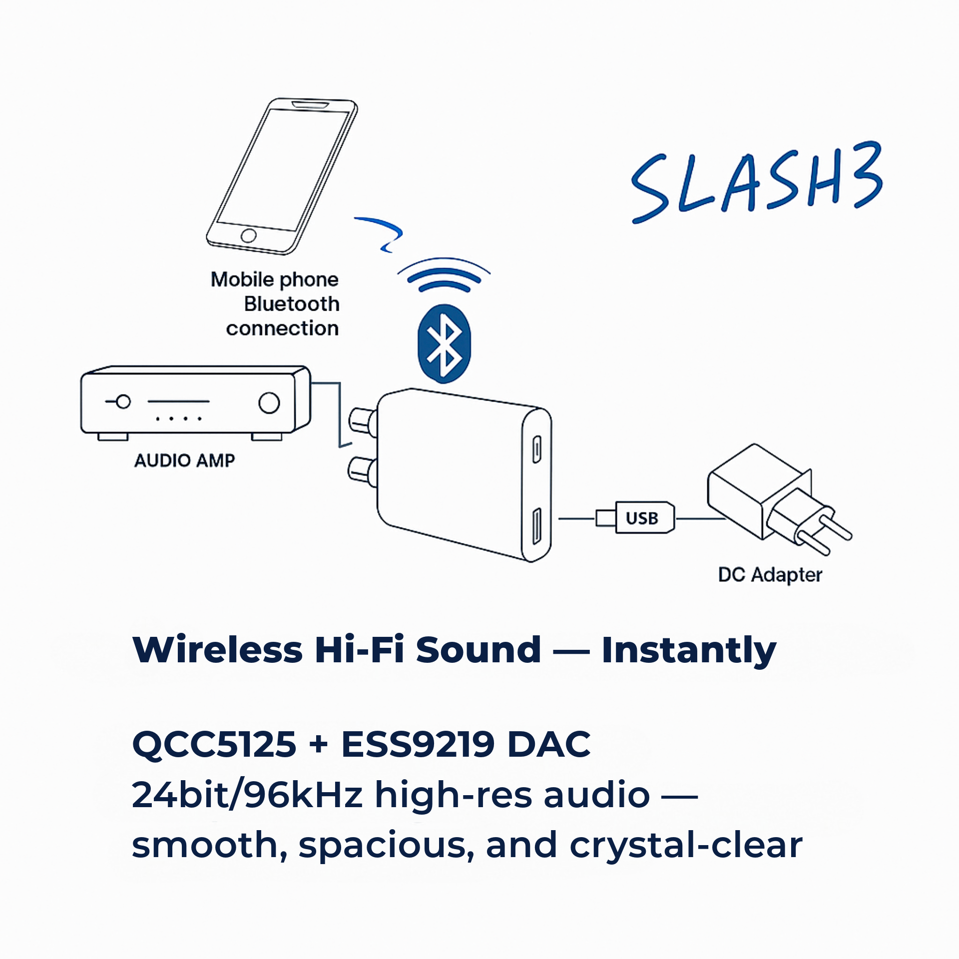 SLASH3 - DoBlue