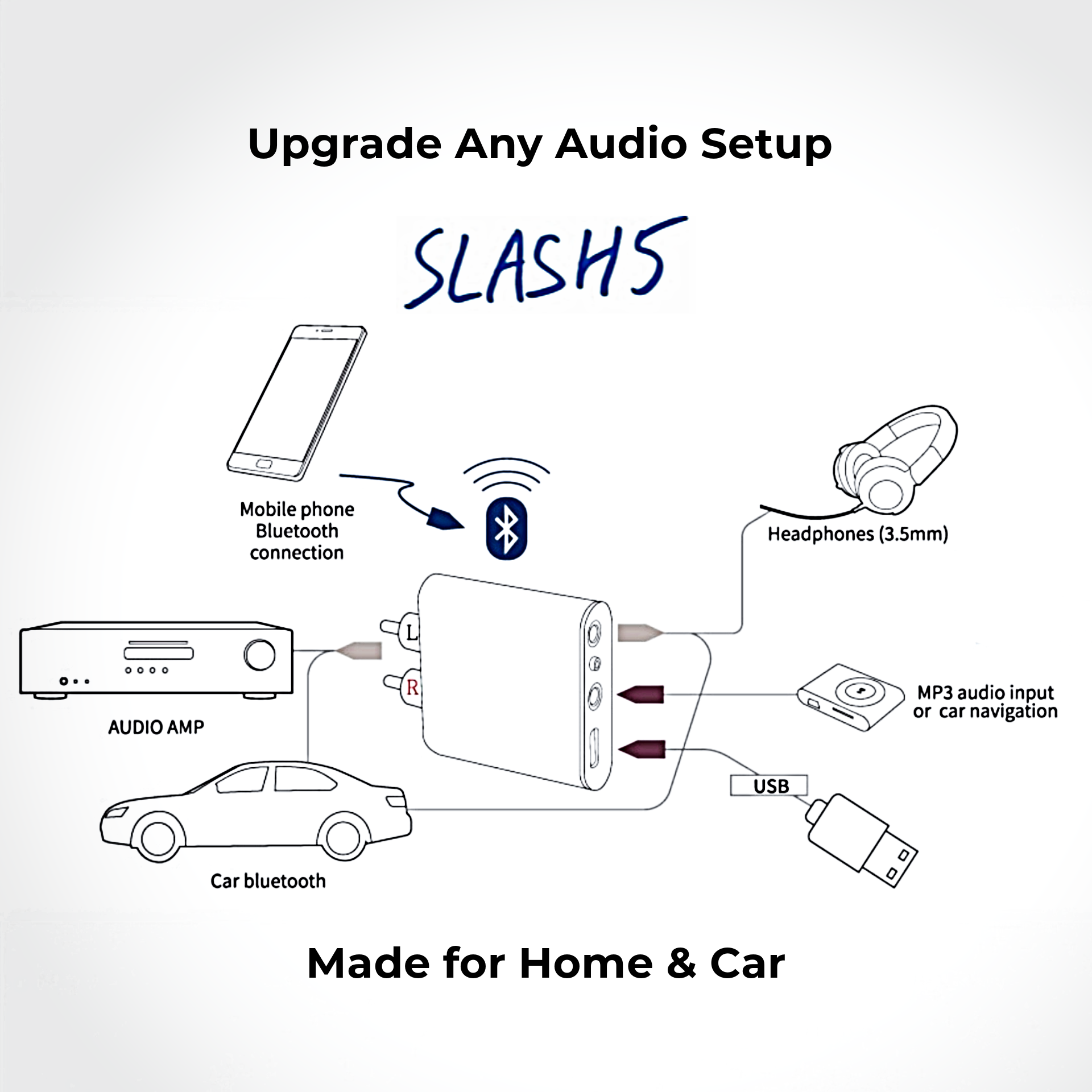 SLASH5 - DoBlue