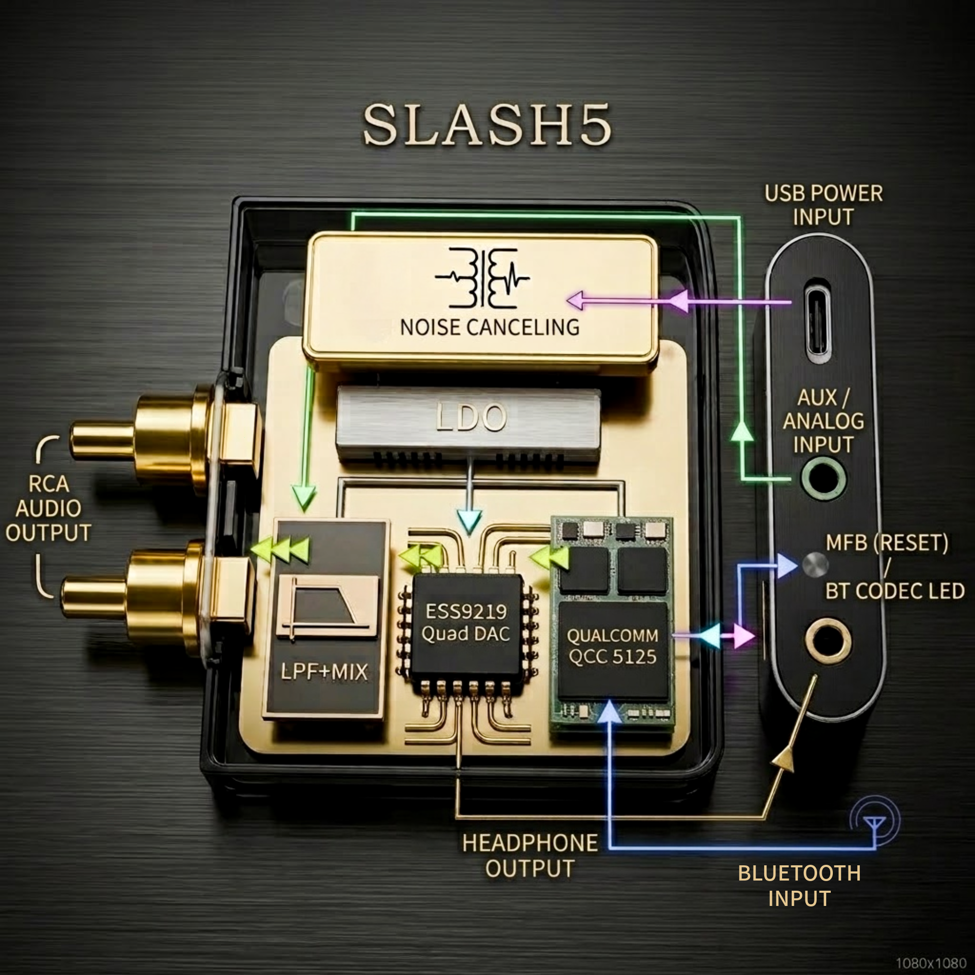SLASH 5 (Royal Navy)