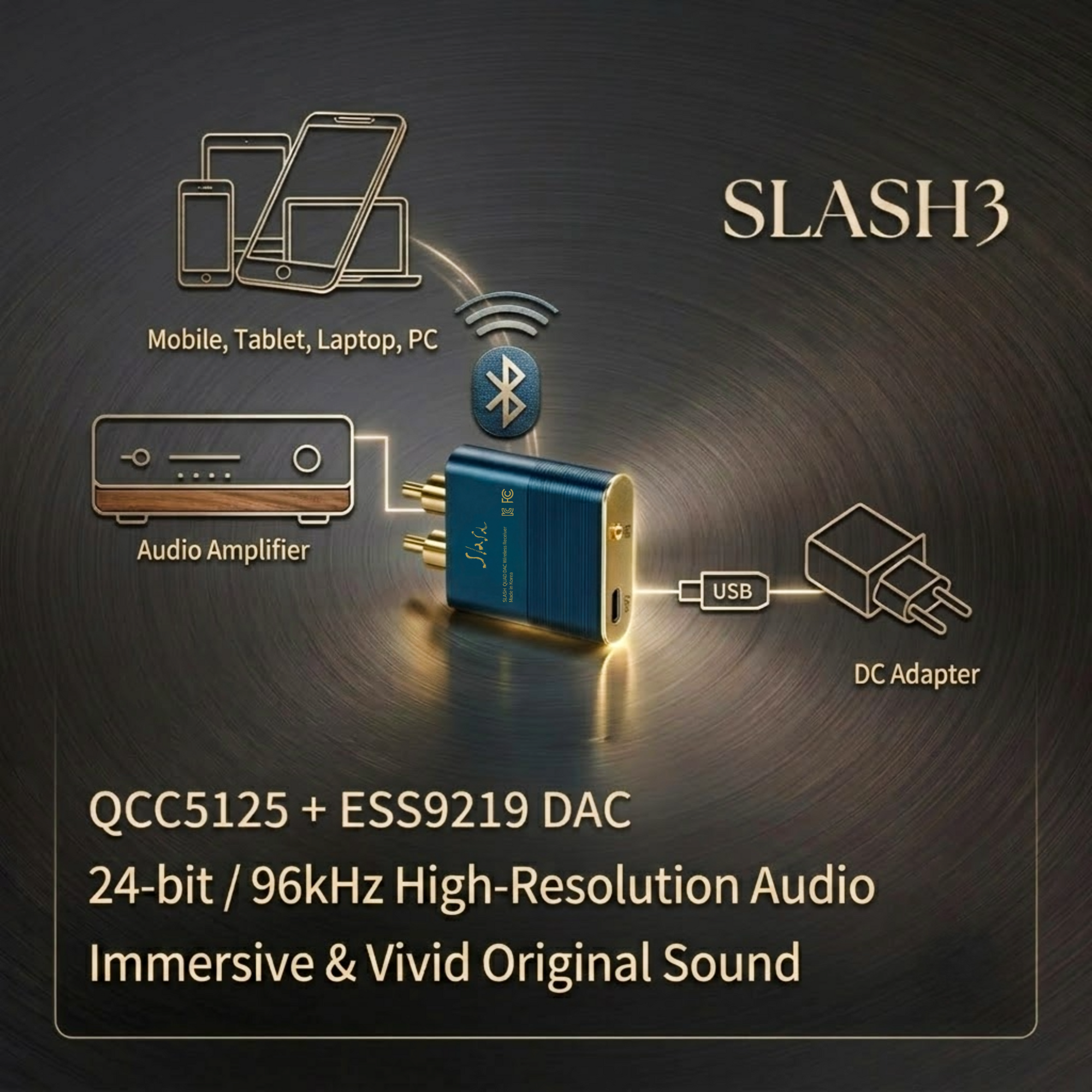 SLASH 3 (Deep Blue/Green)